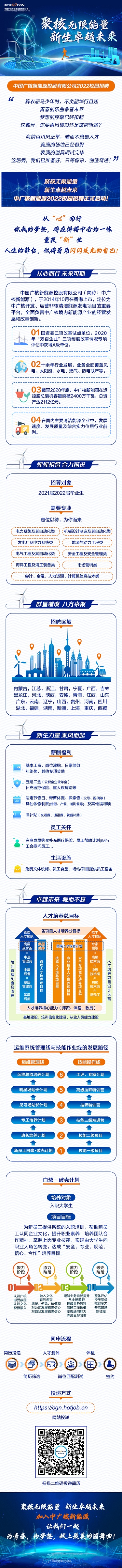 “聚核無限能量，新生卓越未來”中廣核新能源2022屆校園招聘公告.jpg