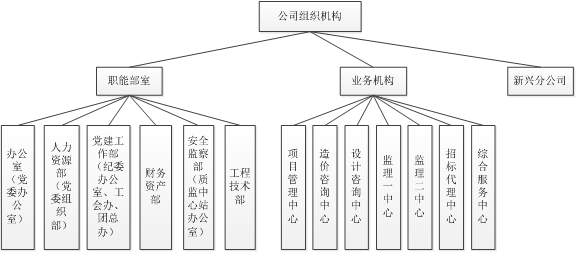 無(wú)標(biāo)題.png