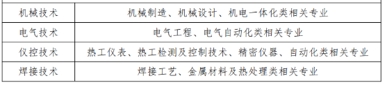 無標(biāo)題.png