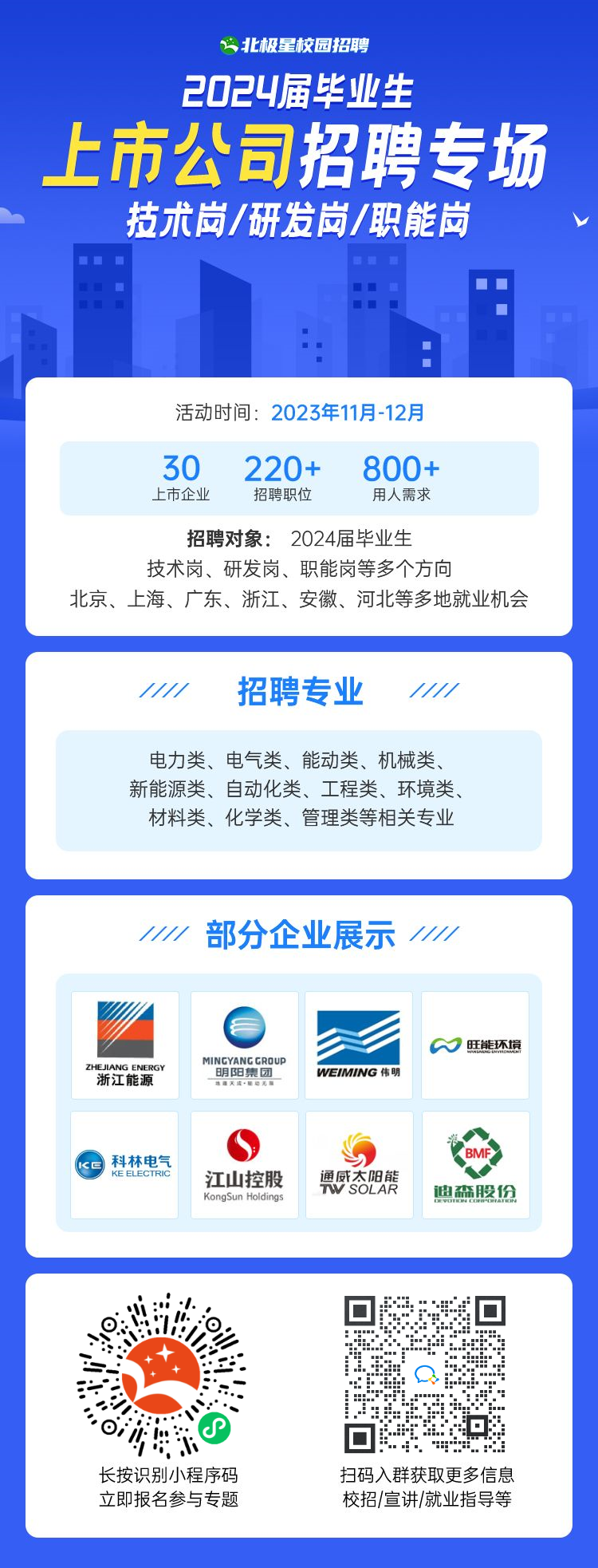 上市公司招聘專(zhuān)場(chǎng).png
